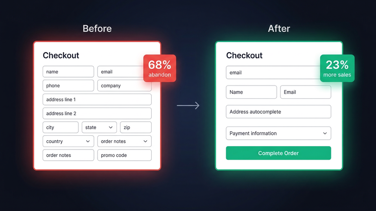 Before and after checkout form optimization reducing fields