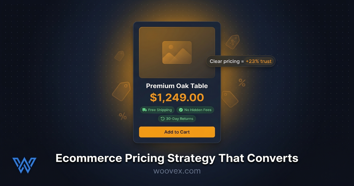 Ecommerce Pricing Strategy: How Clear Pricing Drives More Sales