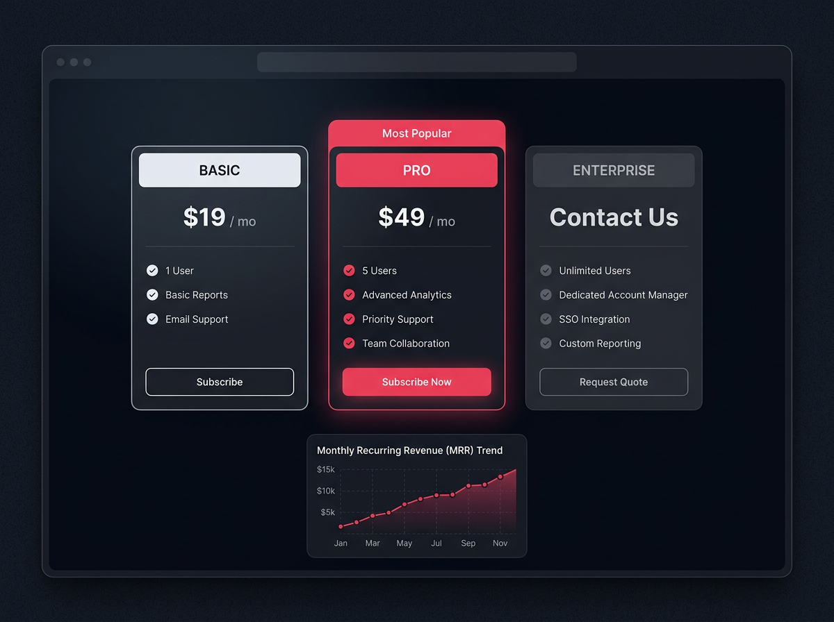 WooCommerce Subscription Billing System